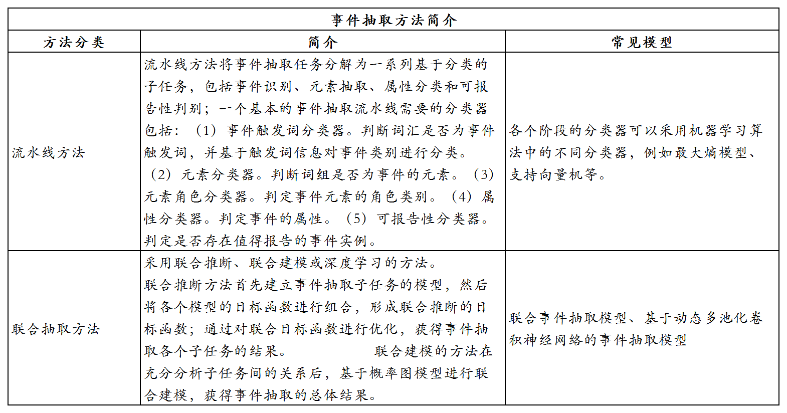 产品经理，产品经理网站